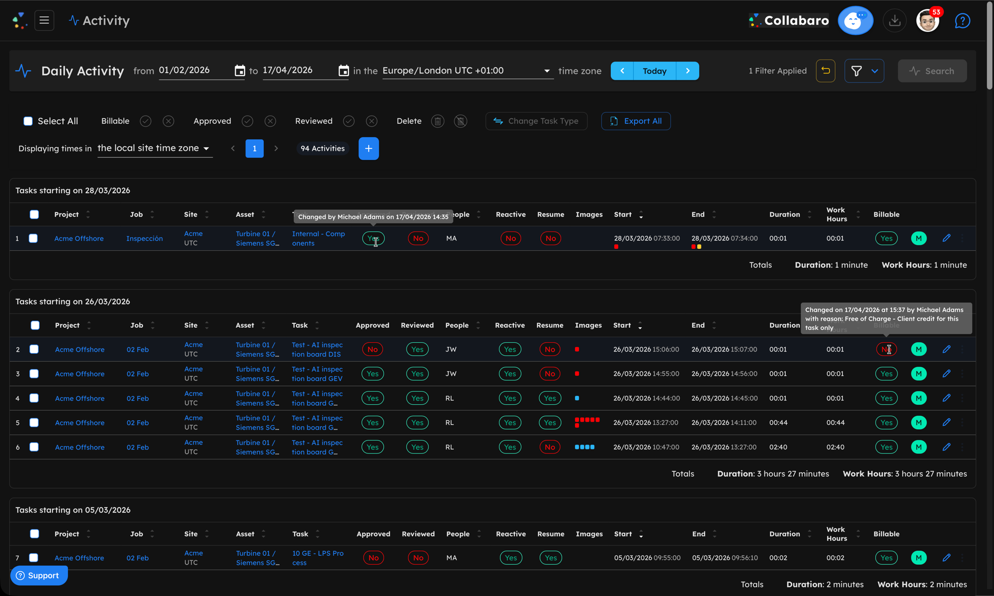 Collabaro Desk Aktivitätsprotokoll — zeitgestempelte Änderungshistorie, die zeigt, wer welchen Felddatensatz wann und warum geändert hat, mit Begründungs-Tooltips bei markierten Änderungen