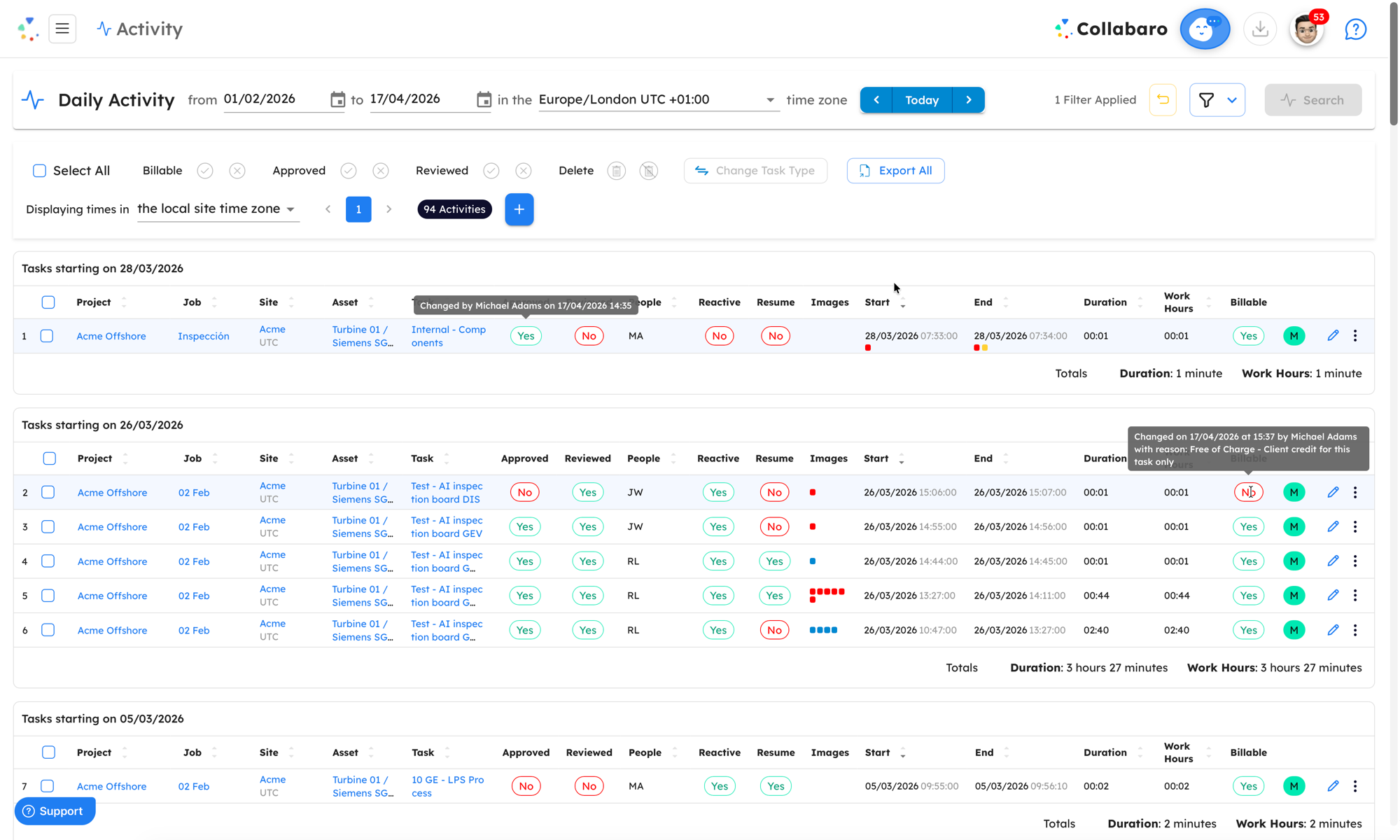 Collabaro Desk Aktivitätsprotokoll — zeitgestempelte Änderungshistorie, die zeigt, wer welchen Felddatensatz wann und warum geändert hat, mit Begründungs-Tooltips bei markierten Änderungen