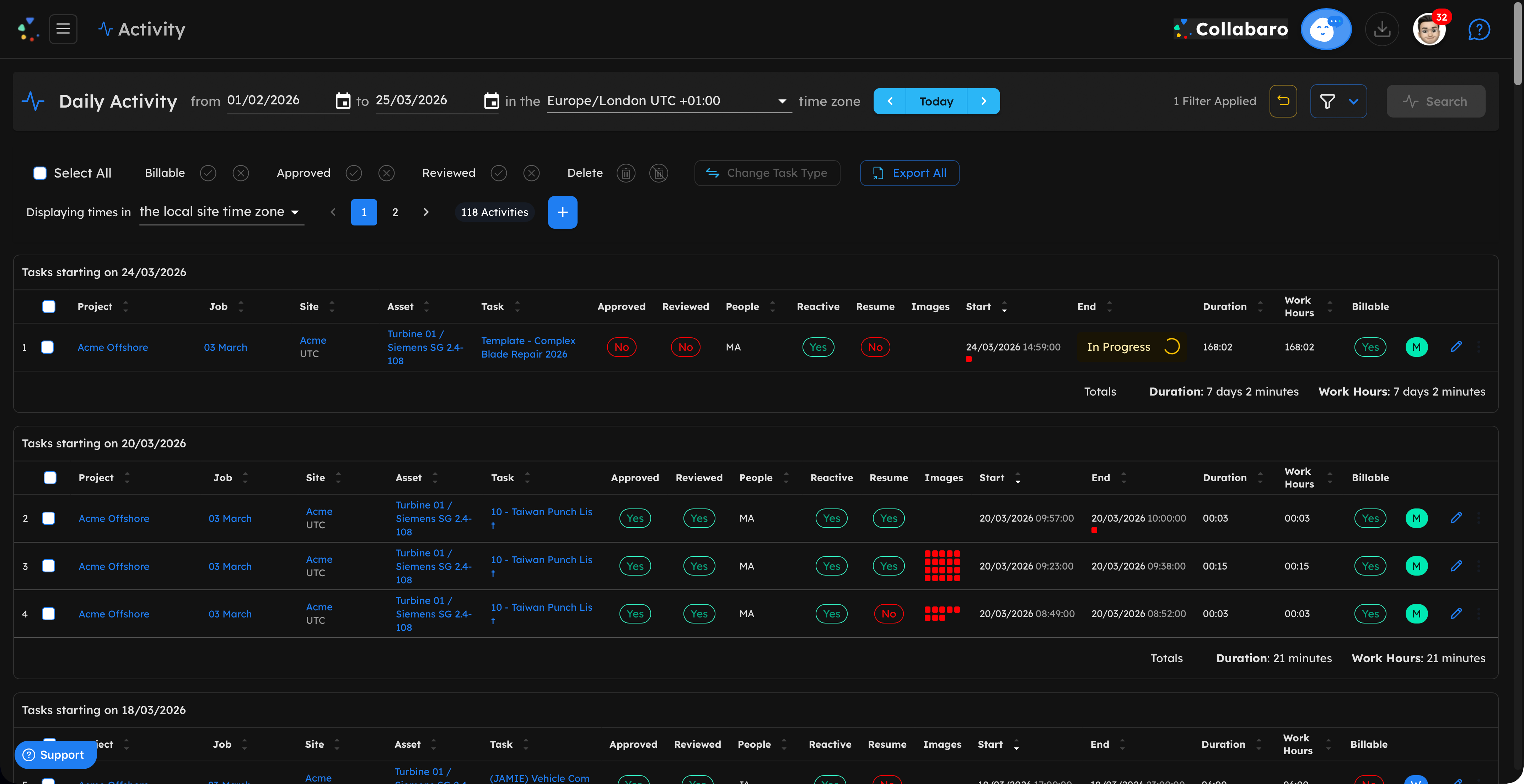 Collabaro Desk activity review interface showing GPS-verified field entries — dark mode