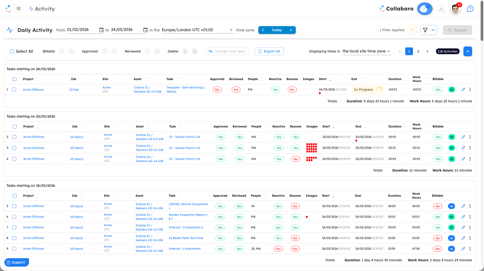 Collabaro Desk activity review interface showing GPS-verified field entries — light mode