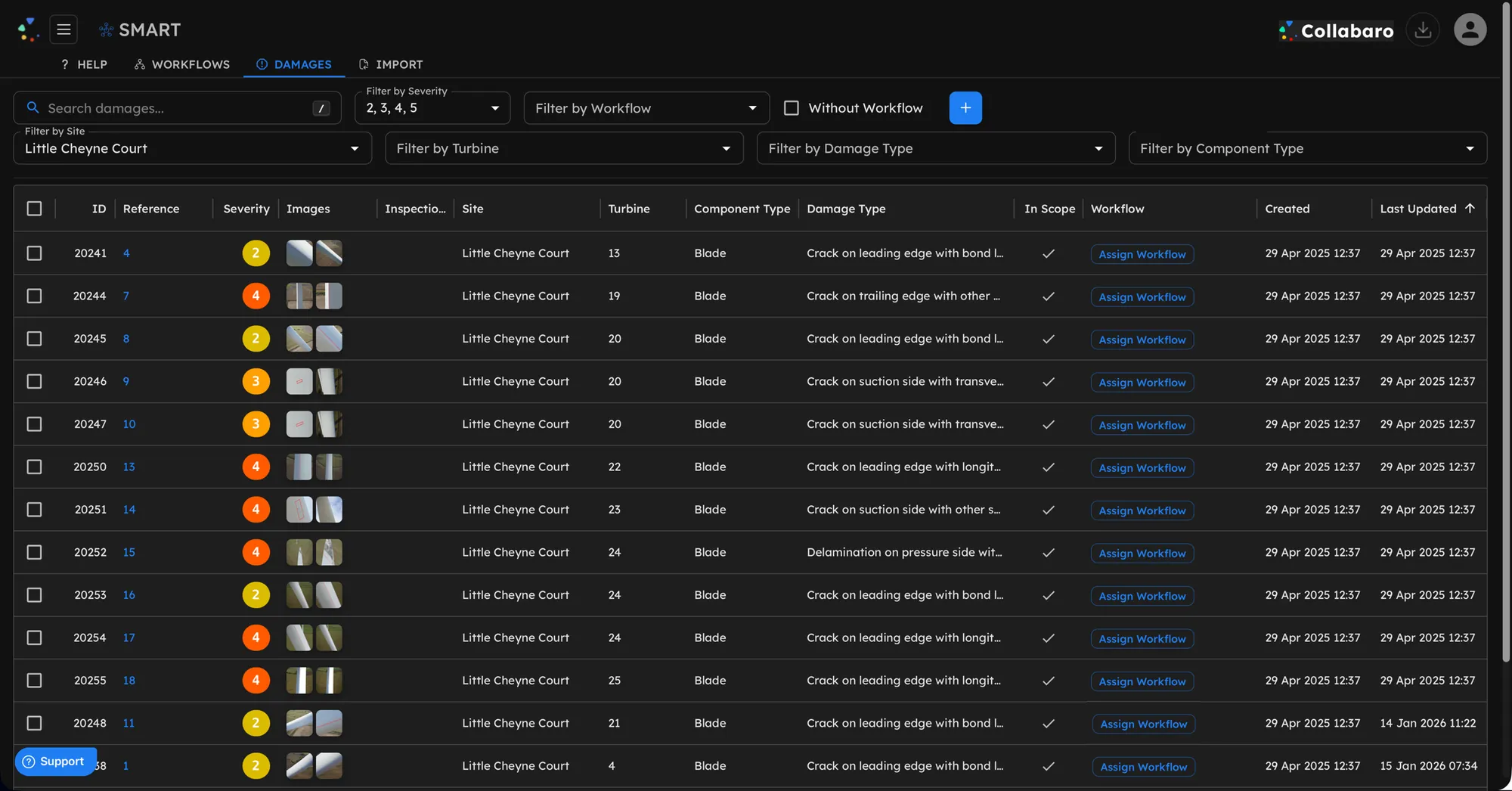 The Collabaro damages table in dark mode, showing every damage record across a wind farm, sortable by turbine, severity, workflow and status
