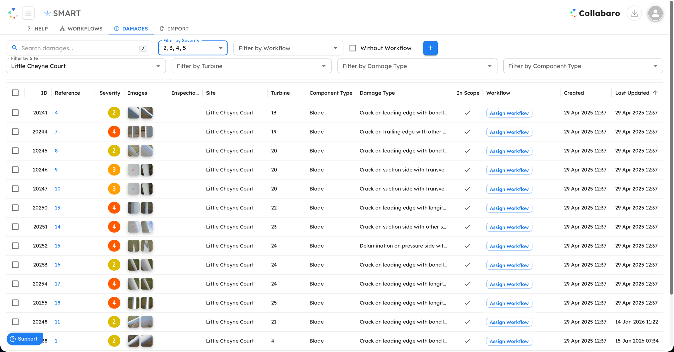 Daños extraídos con SCOPE en Collabaro SMART — vista de tabla con registros de daños en palas filtrados por ubicación, turbina, gravedad, tipo de componente y tipo de daño con miniaturas de informes de inspección y asignación de flujo de trabajo