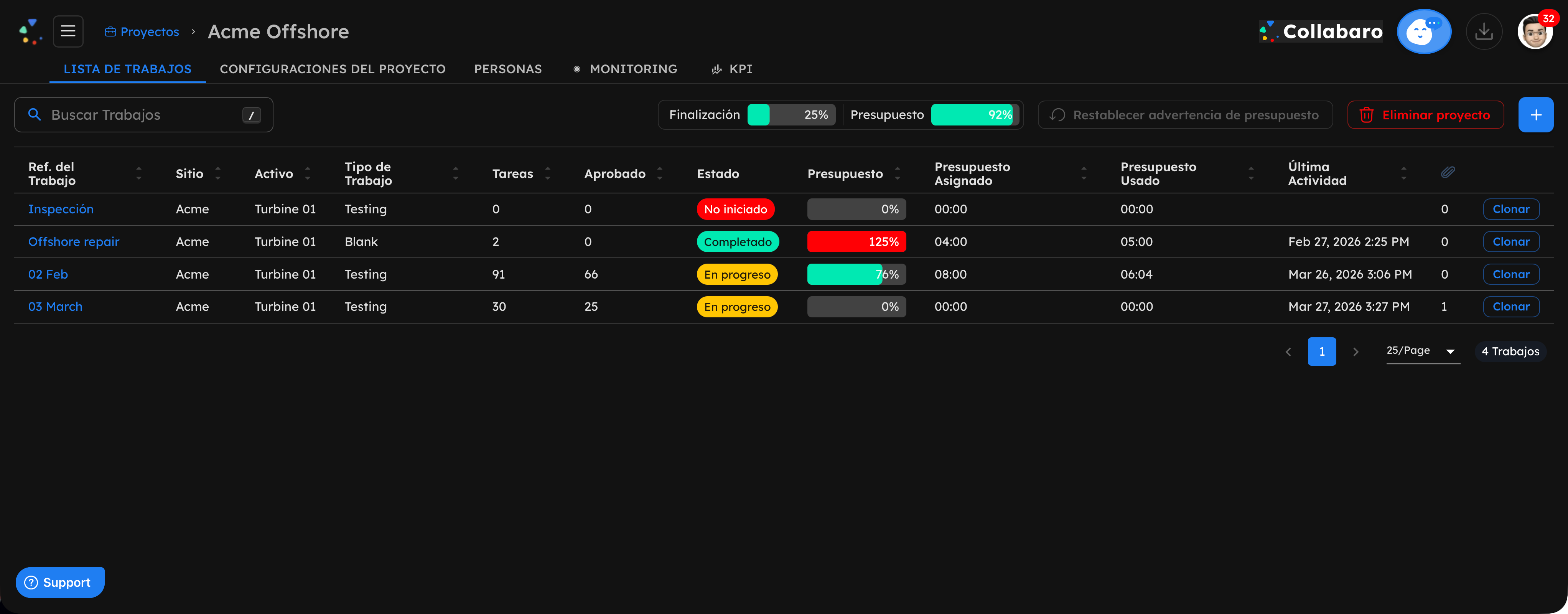 Collabaro Desk jobs list displayed in Spanish — dark mode