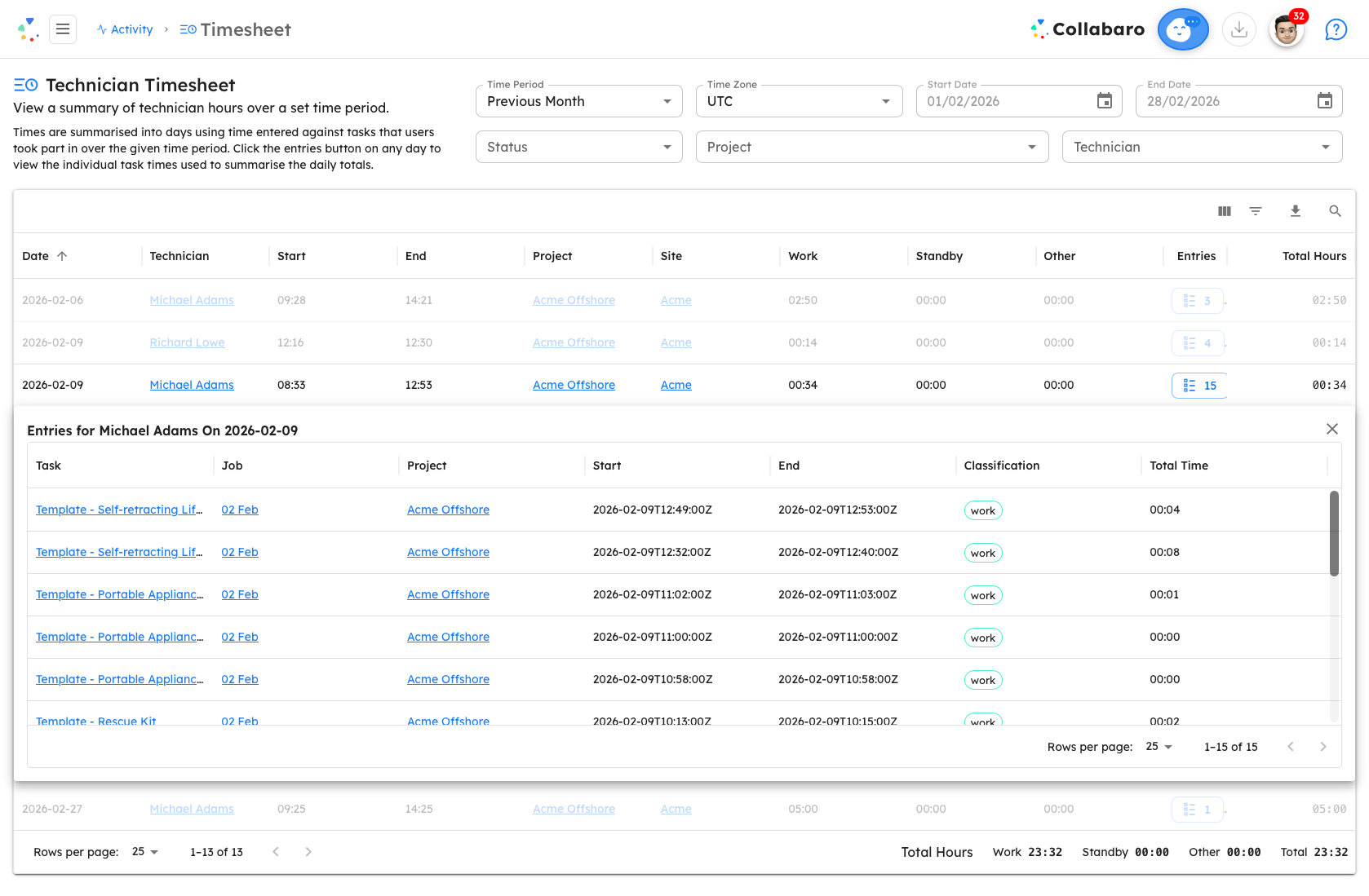 Collabaro Desk Timesheet overview with Work and Standby breakdown — light mode