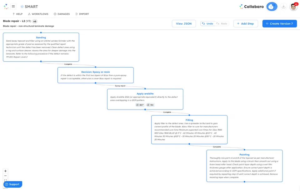 SmartTask Workflow-Designer zeigt Rotorblattreparatur L2 Workflow — Schleifen, Entscheidung: Epoxid oder Harz als Bedingte Verzweigung, Araldite auftragen, Füllen und Lackieren in einer einzigen geführten Abfolge
