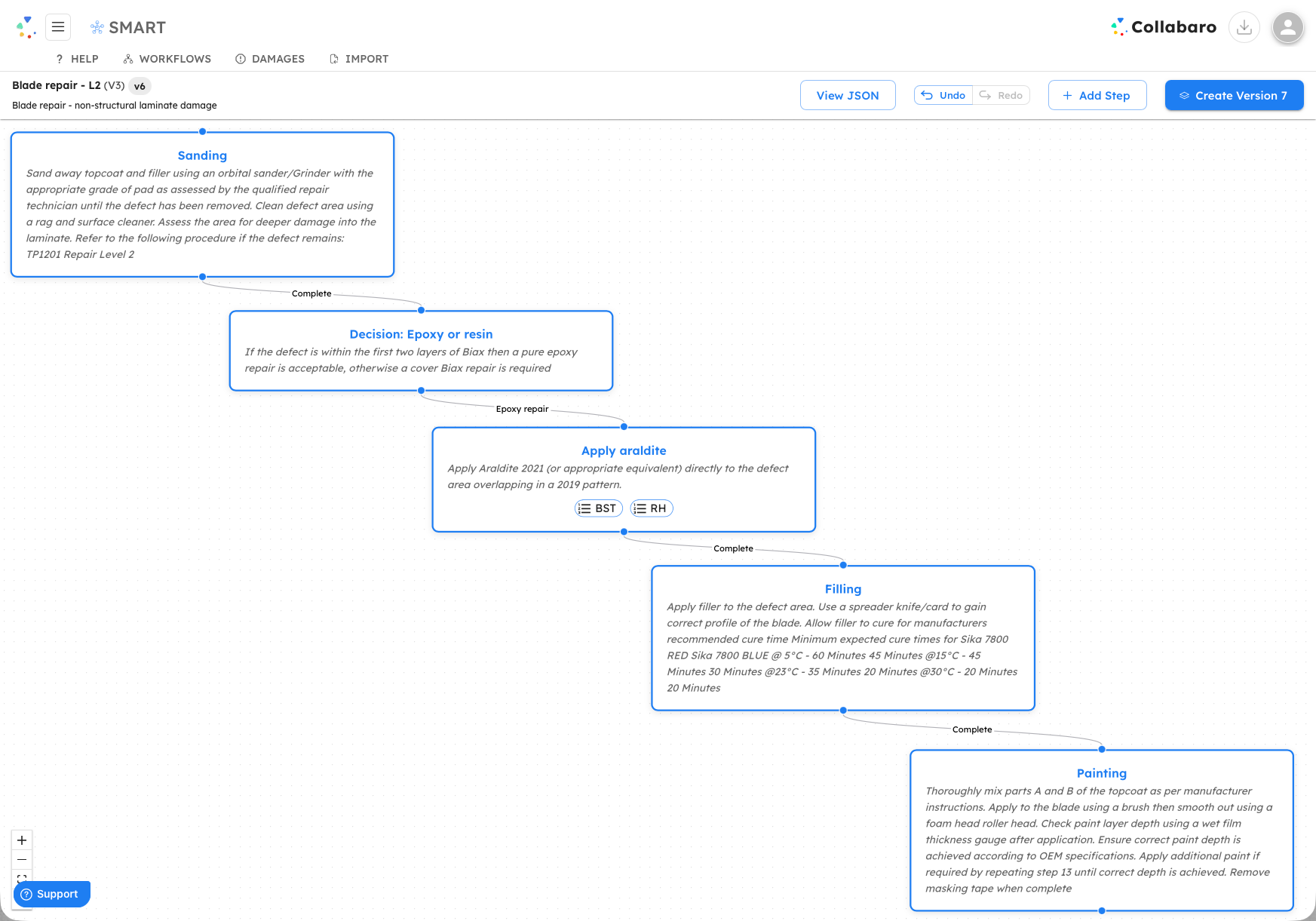 Collabaro Desk Workflow Designer showing a multi-step workflow with conditional branching and mandatory sign-off points