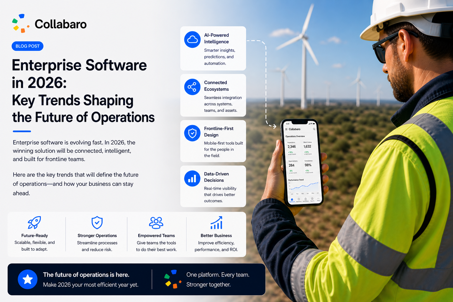 Enterprise Software in 2026: Key Trends Shaping the Future of Operations