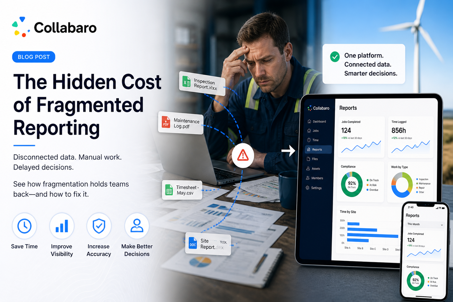 The Hidden Cost of Fragmented Reporting