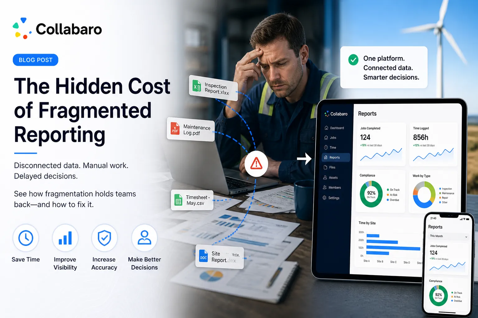 The Hidden Cost of Fragmented Reporting