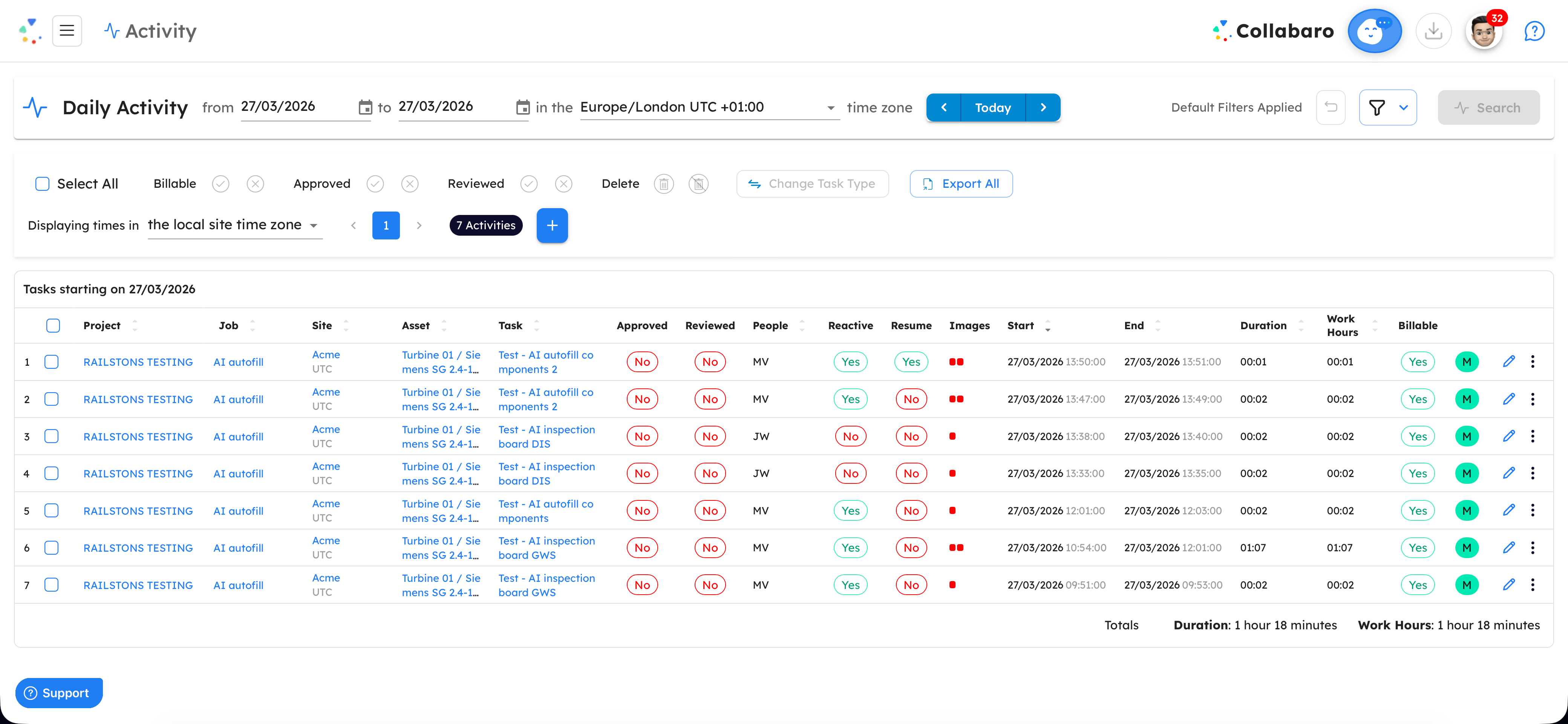 Collabaro Desk showing real-time daily activity view — OEM operations teams gain live visibility into contractor field tasks, approvals, and progress